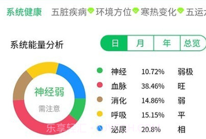 生命先知v1.3.11截图