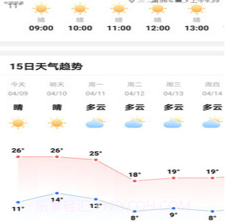 专注天气v1.1.16截图