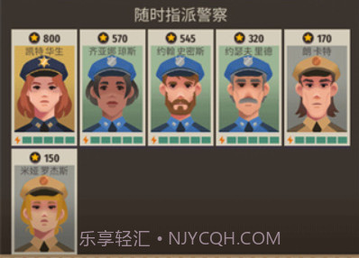 Police警察公司大亨v0.1.12截图