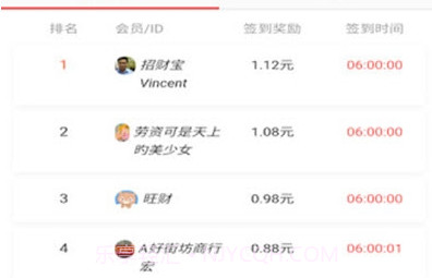 全民赞v1.8截图