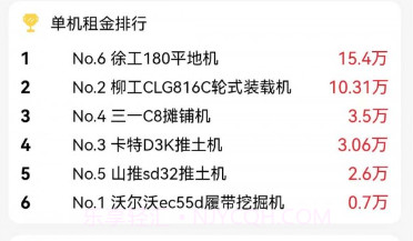 租管通v1.0.12截图