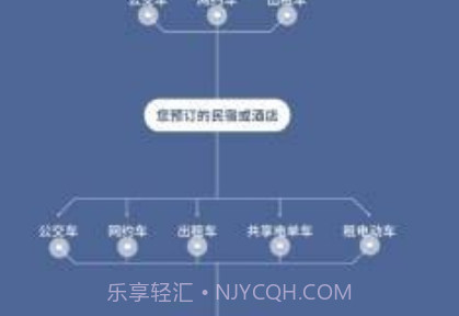 玩转北海v1.1.16截图