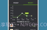 省电宗师V9.11截图