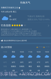 钓鱼天气预报v1.5.20截图