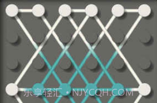 Dotcraftv1.13截图