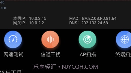 Cloudnetv7.2.18截图