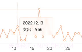 情侣记账v1.16截图