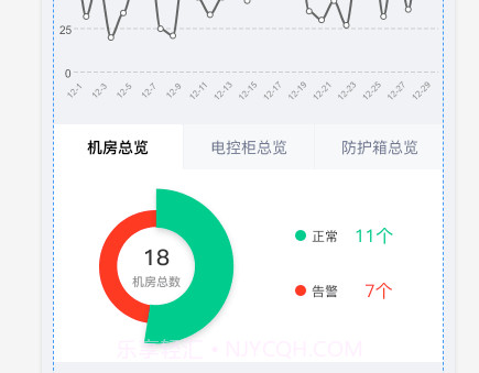 和嘉PEMSv3.2.14截图