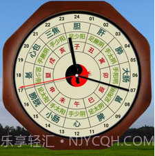 小猴经络时钟v1.13截图