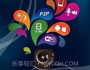 P2PCamLivev1.4.10.14截图