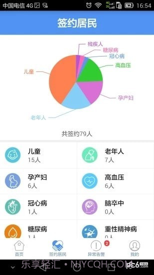 健康济宁医生手机版v1.63截图