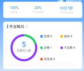 众享智学v1.0.15截图