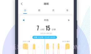 先行者健康V1.2.0.15截图