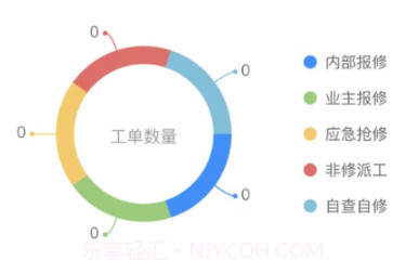 兴物云v1.0.16截图