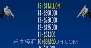 俄罗斯转盘v1.8.14截图