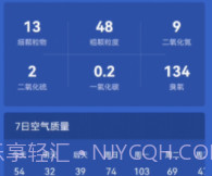 寿光天气预报v7.7.15截图