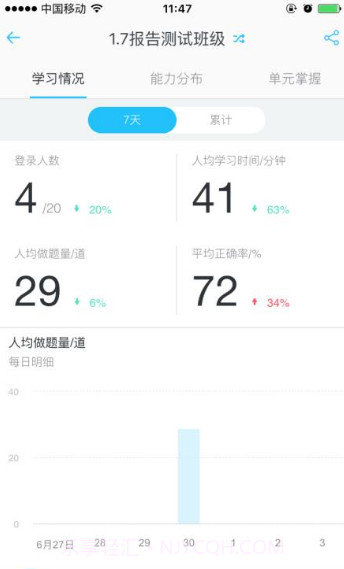 爱乐奇老师v2.19.22截图