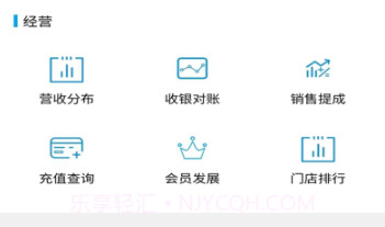 商国润达v1.1.15截图