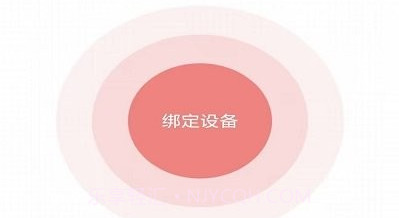 健拓医疗v1.0.14截图
