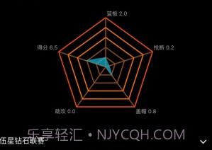 KeyBall (KeyBall篮球直播)V2.9.1 安卓最新版V2.9.18截图