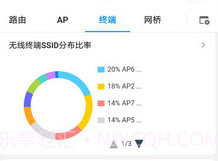 TP-LINK商云v4.1.15截图