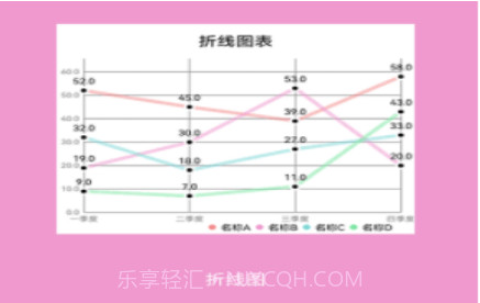 表格图表说v1.20截图