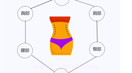 瘦身计划局v3.20截图