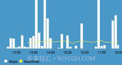 hplus watch手机版v2.24.20截图