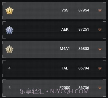 暗区突围枪械热度工具v1.19截图