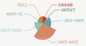建筑库v1.0.20截图