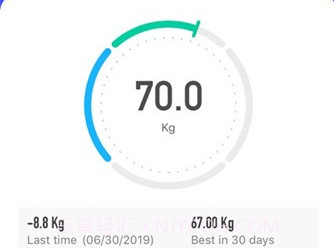 优渥健康v1.0.16截图