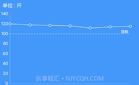 记体重本v1.19截图