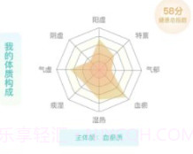 国勤健康v1.23截图