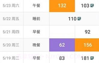 智抗糖v2.6.21截图