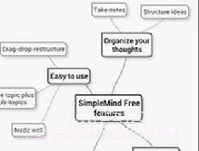 SimpleMind Free下载(SimpleMind思维导图软件)V1.16.2 手机V1.16.21截图