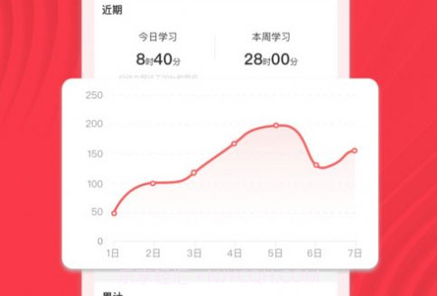 专升本考试宝典v1.0.22截图