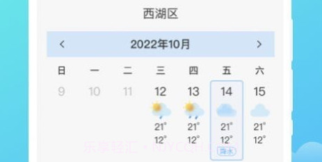 天气预知v4.0.22截图
