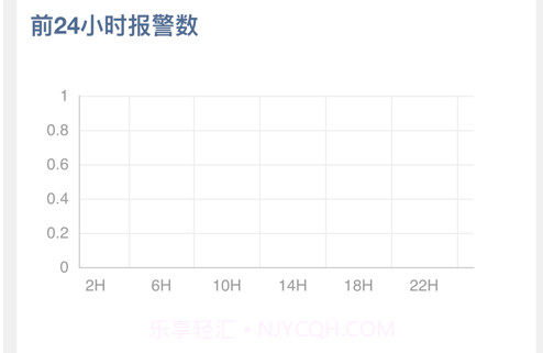 云智造v1.20截图