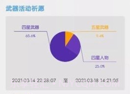 原神抽卡导出工具v1.22截图