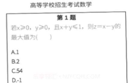 我的高考游戏v1.2.25截图