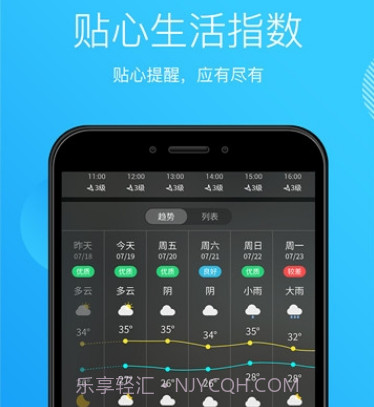 天气王v1.0.26截图