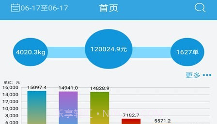 猪OK电子秤v1.9.26截图