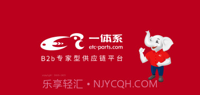 一体系汽车配件供应链平台v1.57.23截图