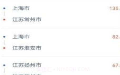 九米六司机端v1.3.30截图