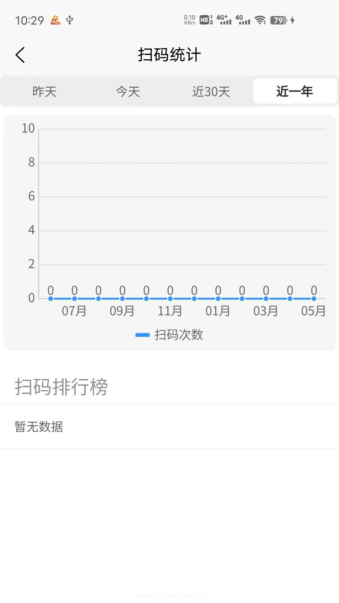 码上游二维码截图4