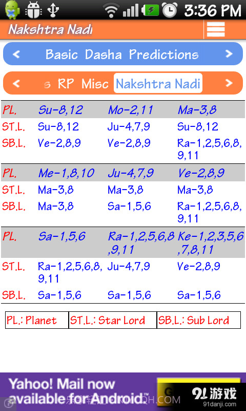 AstroSage Kundli截图22