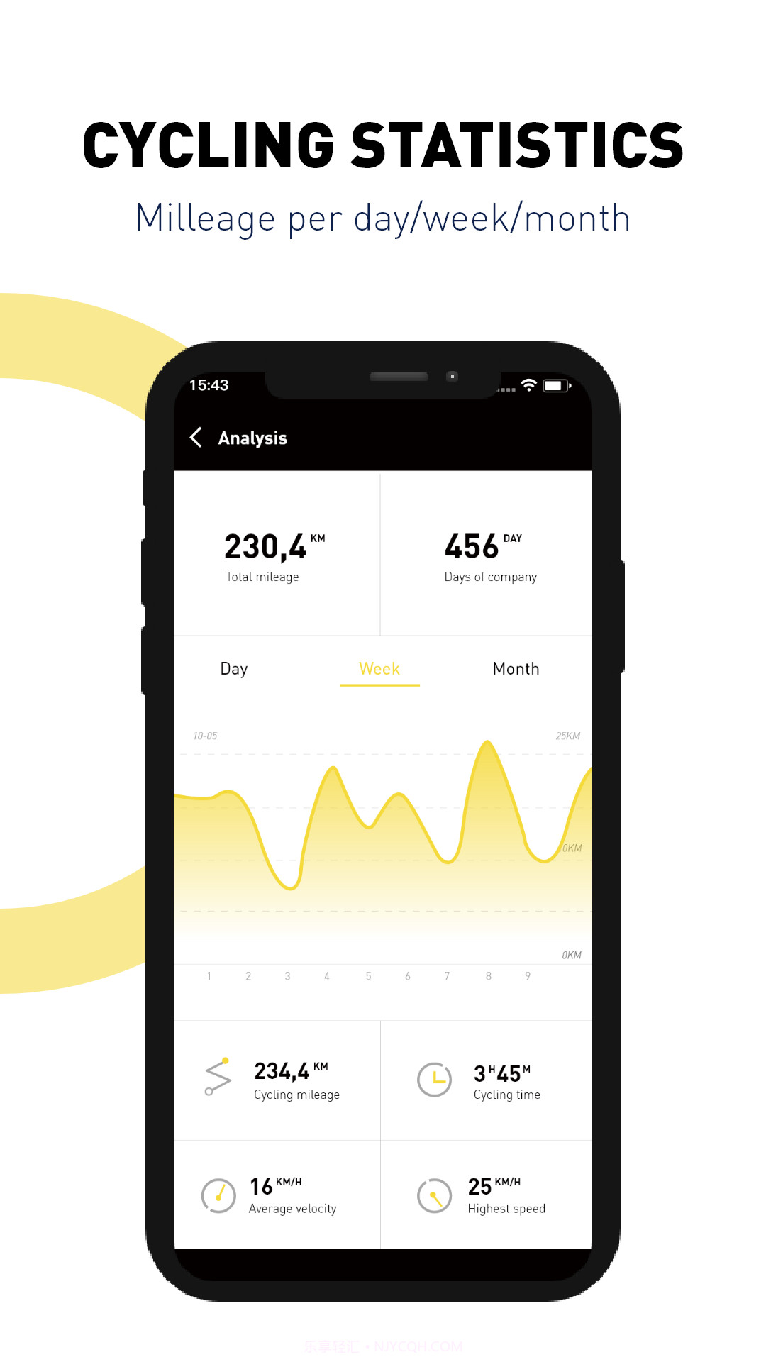 HONBIKE截图4 HONBIKE截图4