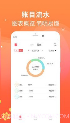 备忘手账本截图2