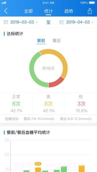 与糖截图3 与糖截图3