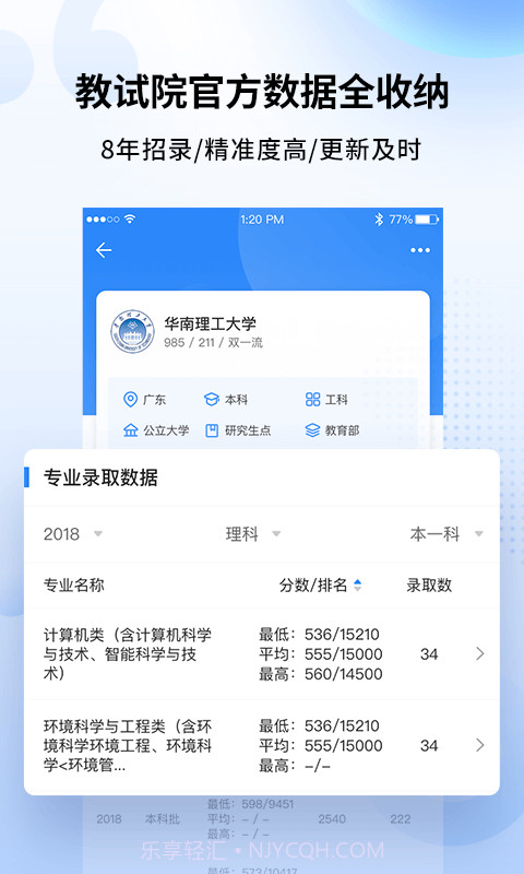 完美志愿app截图2 完美志愿app截图2